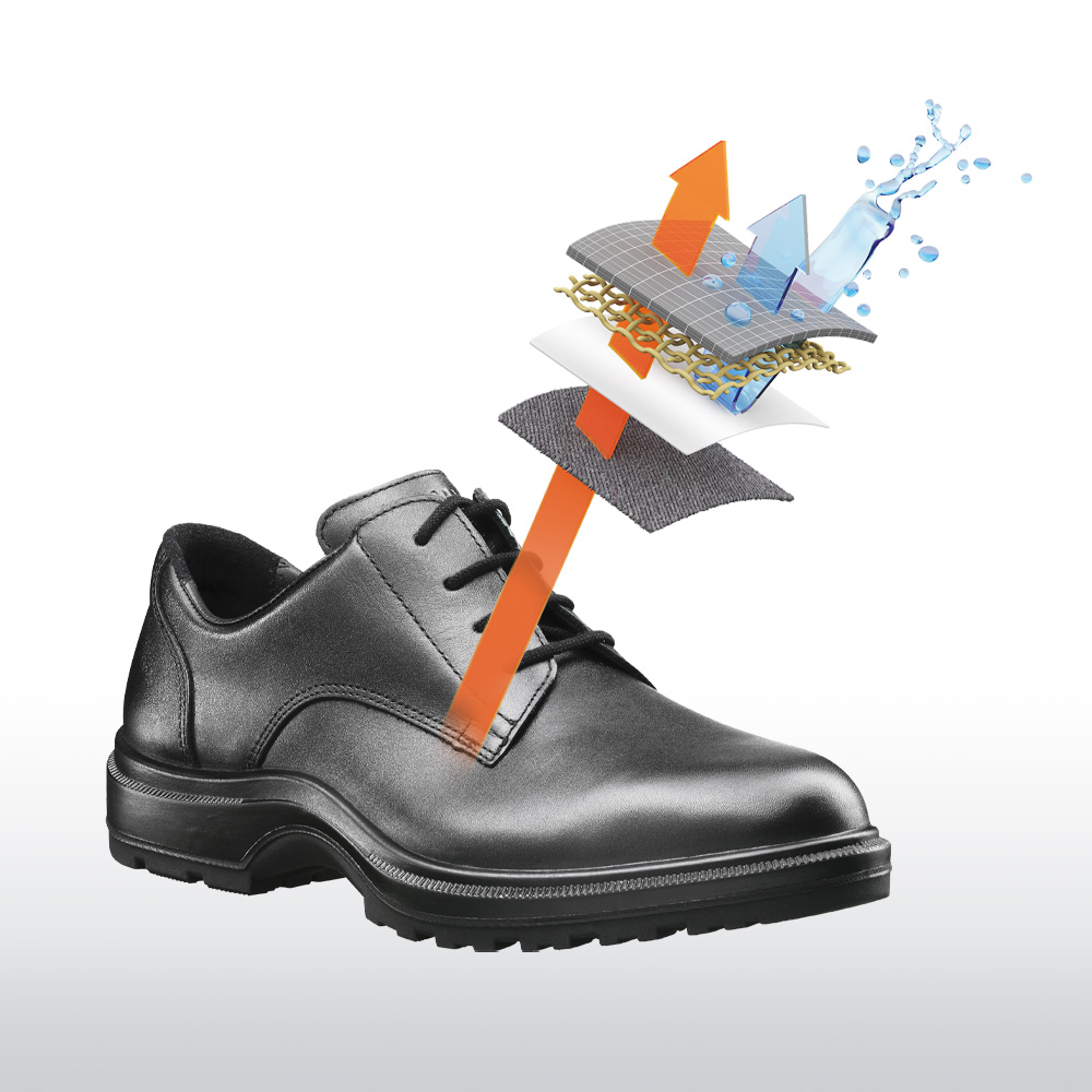 100501_goretex Gore-Text