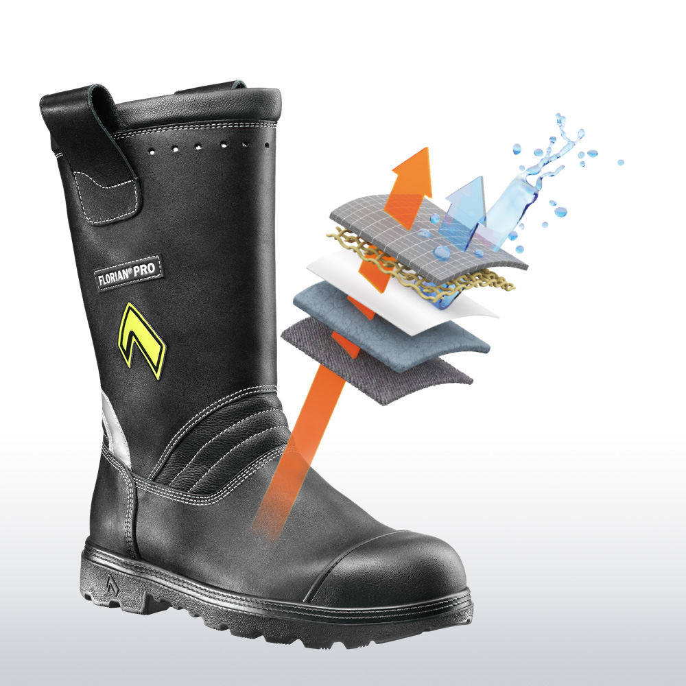 Florian Pro Florian Pro