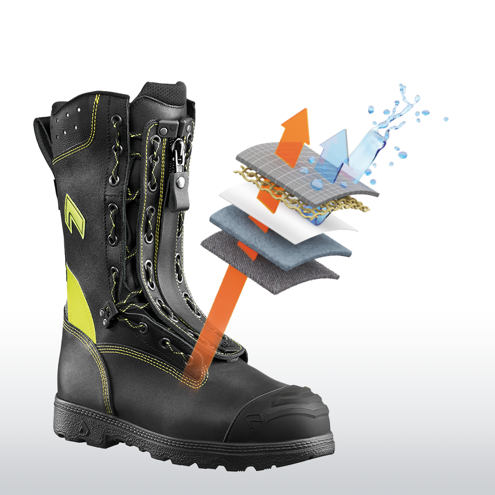Fire Flash Gamma 2.0 - gore-tex