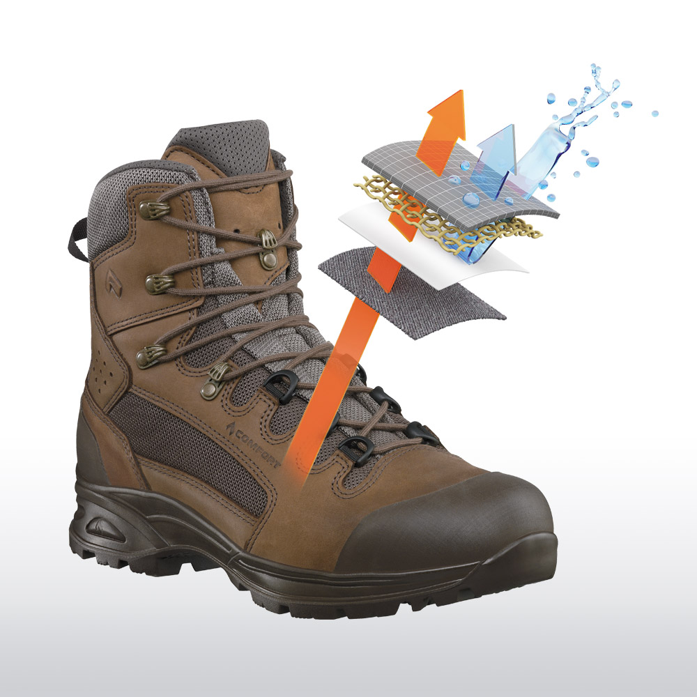 206319_goretex Gore-Text